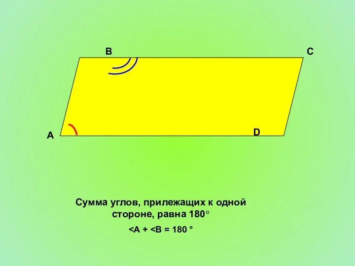А D С В Сумма углов, прилежащих к одной стороне, равна 180°