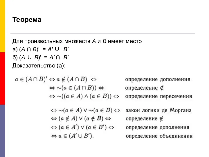 Теорема Для произвольных множеств А и В имеет место а) (А ∩ В)'