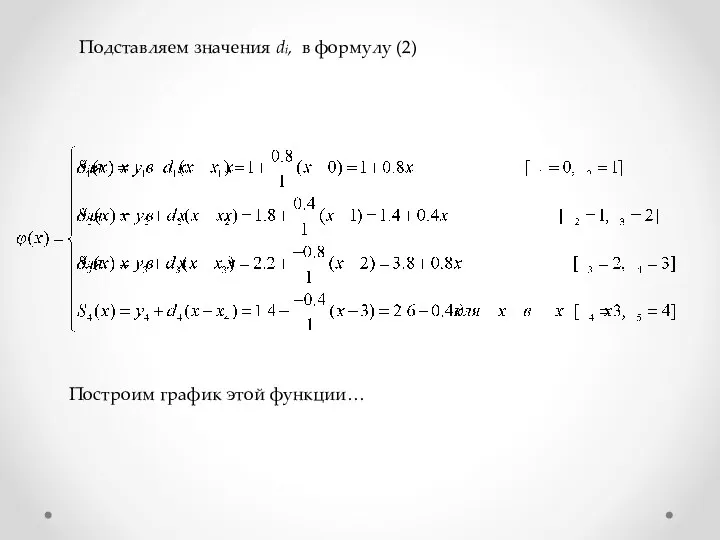 Подставляем значения di, в формулу (2) Построим график этой функции…