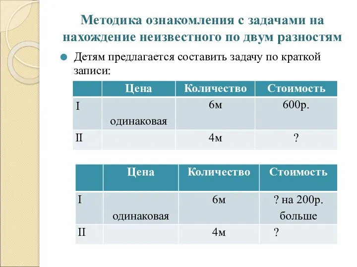 Методика ознакомления с задачами на нахождение неизвестного по двум разностям Детям предлагается составить