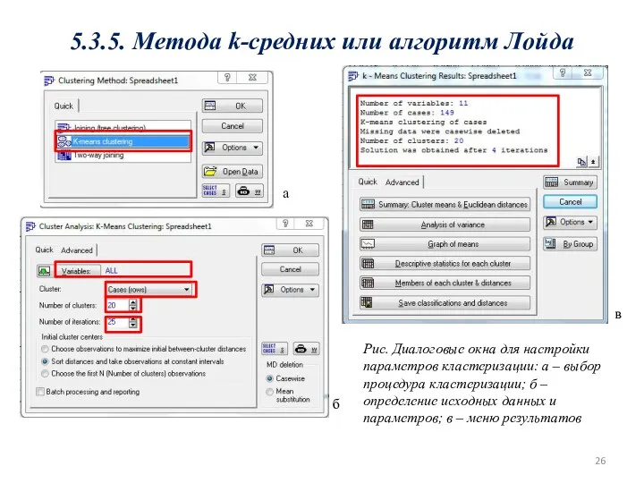 5.3.5. Метода k-средних или алгоритм Лойда а б в Рис. Диалоговые окна для