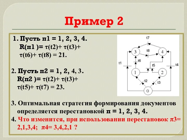 Пример 2 1. Пусть π1 = 1, 2, 3, 4.