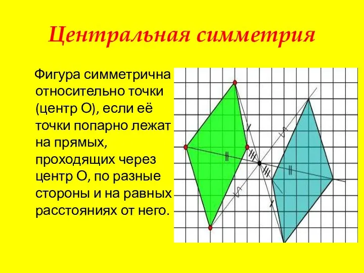 Центральная симметрия Фигура симметрична относительно точки (центр О), если её