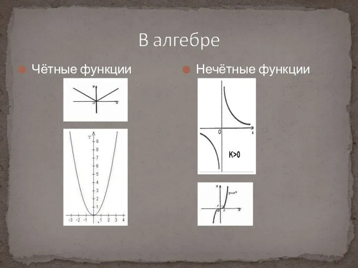 Чётные функции Нечётные функции