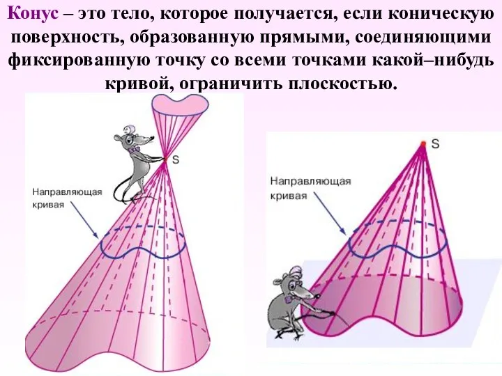 Конус – это тело, которое получается, если коническую поверхность, образованную