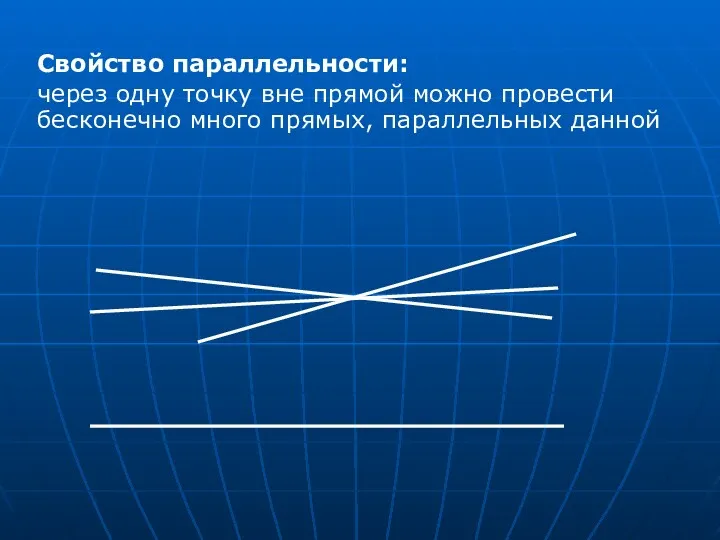 Свойство параллельности: через одну точку вне прямой можно провести бесконечно много прямых, параллельных данной