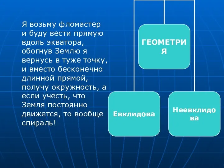 Я возьму фломастер и буду вести прямую вдоль экватора, обогнув