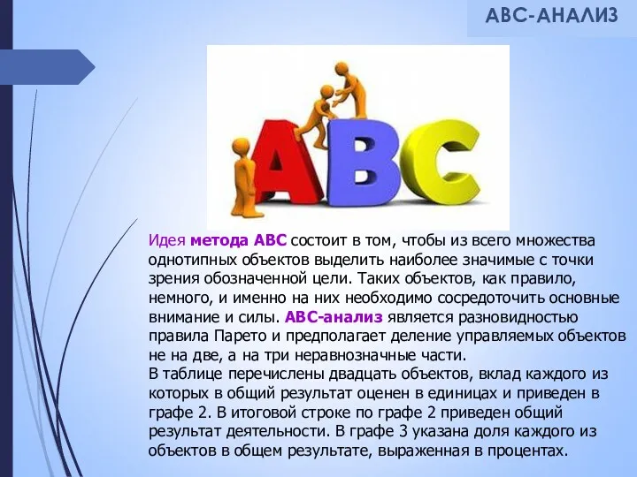 АВС-АНАЛИЗ Идея метода АВС состоит в том, чтобы из всего множества однотипных объектов