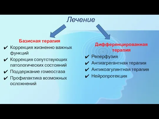 Лечение Базисная терапия Коррекция жизненно важных функций Коррекция сопутствующих патологических