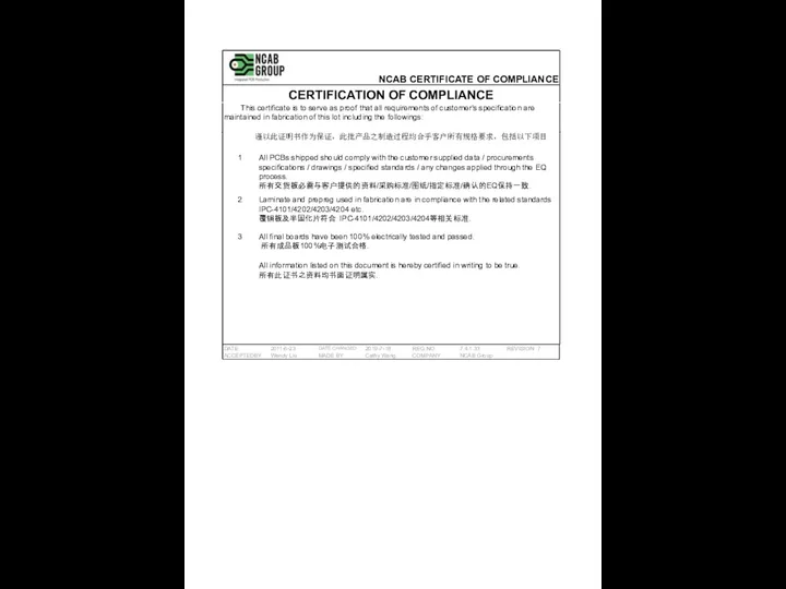 NCAB CERTIFICATE OF COMPLIANCE CERTIFICATION OF COMPLIANCE This certificate is