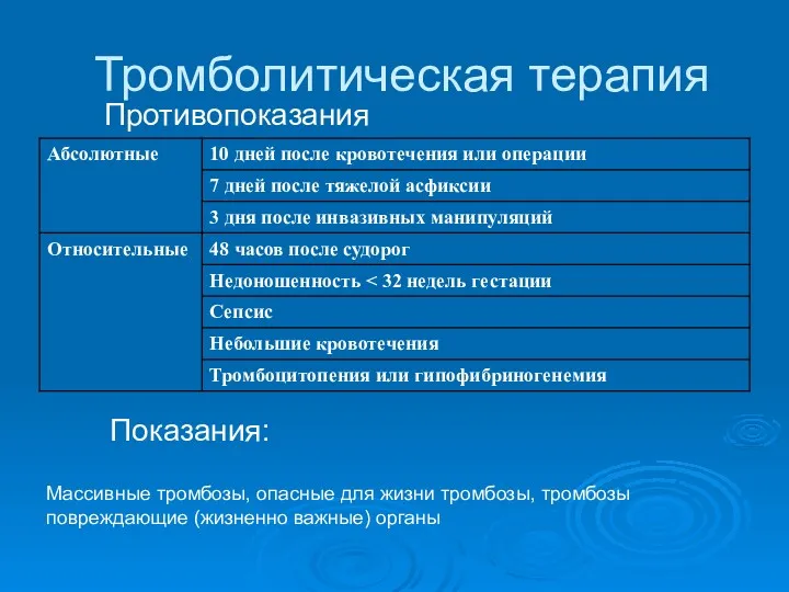 Тромболитическая терапия Противопоказания Показания: Массивные тромбозы, опасные для жизни тромбозы, тромбозы повреждающие (жизненно важные) органы