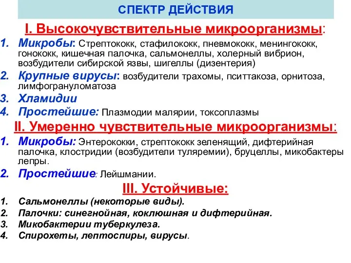 СПЕКТР ДЕЙСТВИЯ I. Высокочувствительные микроорганизмы: Микробы: Стрептококк, стафилококк, пневмококк, менингококк,