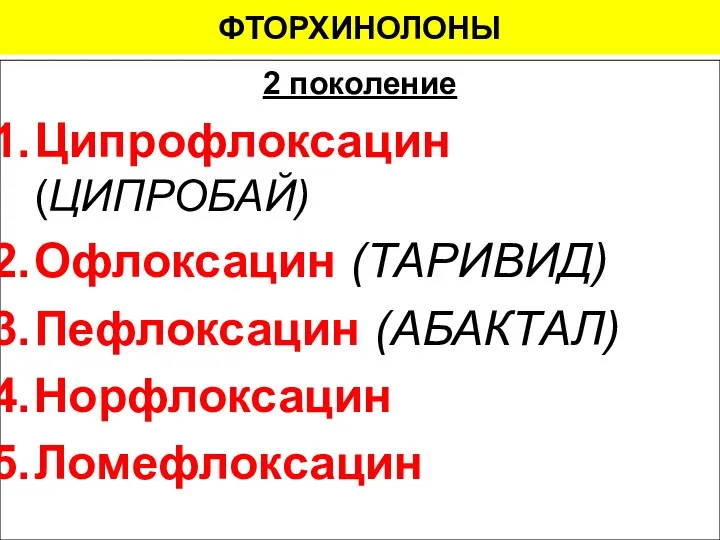 ФТОРХИНОЛОНЫ 2 поколение Ципрофлоксацин (ЦИПРОБАЙ) Офлоксацин (ТАРИВИД) Пефлоксацин (АБАКТАЛ) Норфлоксацин Ломефлоксацин