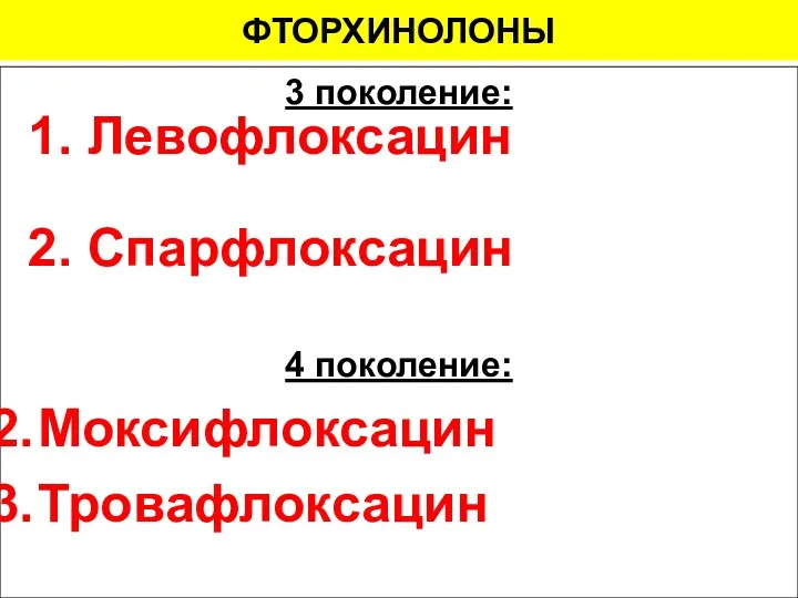 ФТОРХИНОЛОНЫ 3 поколение: Левофлоксацин Спарфлоксацин 4 поколение: Моксифлоксацин Тровафлоксацин