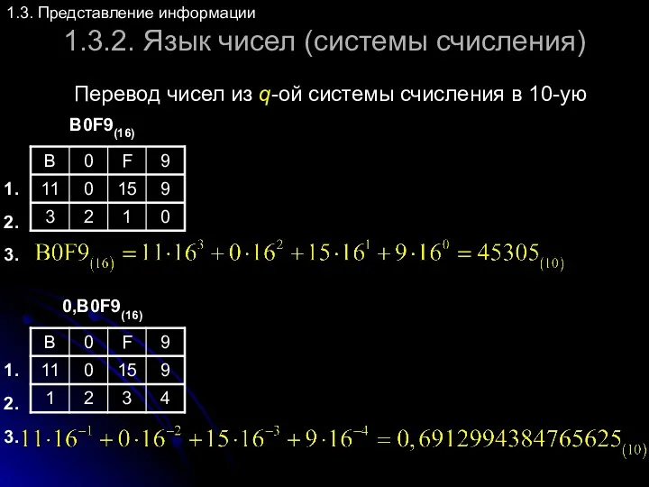 1.3.2. Язык чисел (системы счисления) 1.3. Представление информации Перевод чисел из q-ой системы
