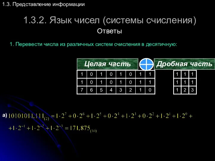 1.3.2. Язык чисел (системы счисления) 1.3. Представление информации Ответы 1.