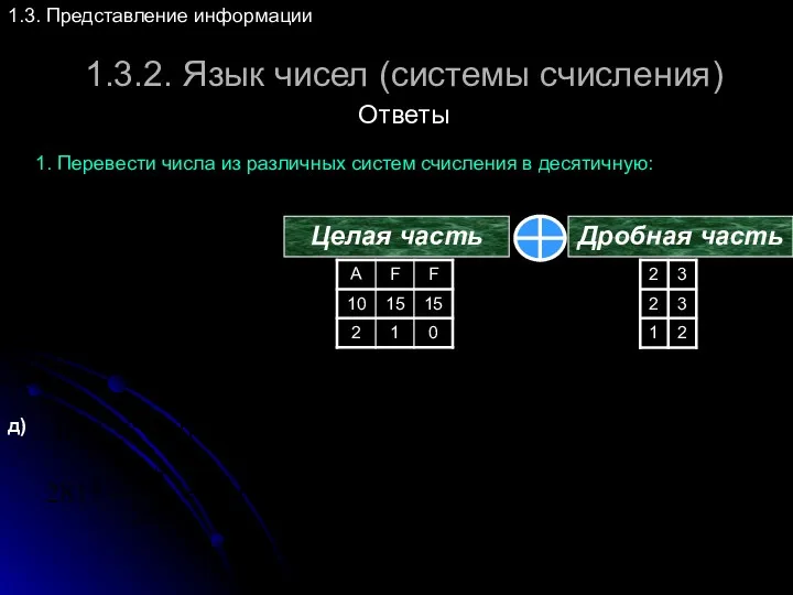 1.3.2. Язык чисел (системы счисления) 1.3. Представление информации Ответы 1.