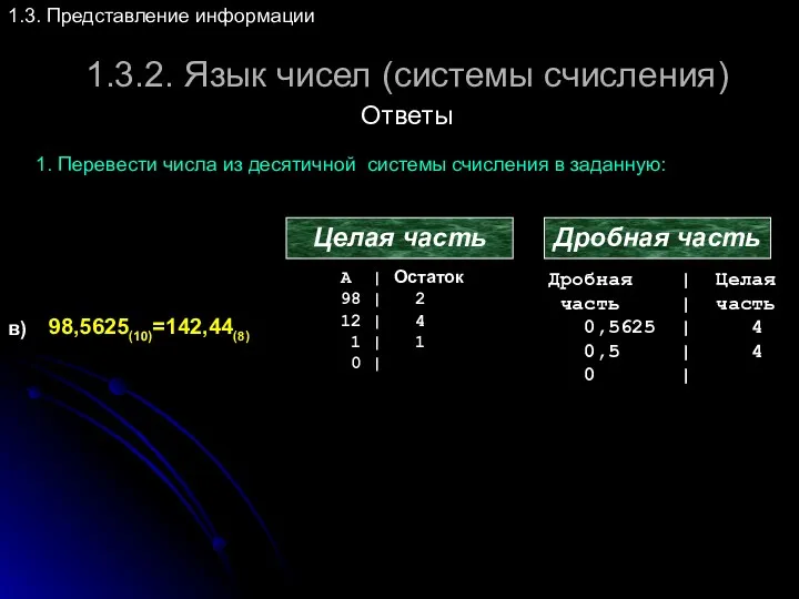 1.3.2. Язык чисел (системы счисления) 1.3. Представление информации Ответы 1.