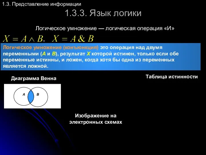 1.3.3. Язык логики Логическое умножение — логическая операция «И» 1.3.