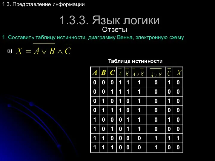 1.3.3. Язык логики 1.3. Представление информации Ответы 1. Составить таблицу истинности, диаграмму Венна,