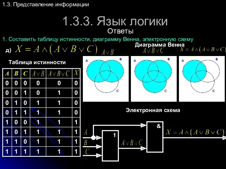 1.3.3. Язык логики 1.3. Представление информации Ответы 1. Составить таблицу истинности, диаграмму Венна,