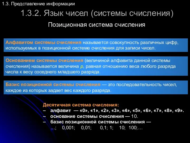 1.3.2. Язык чисел (системы счисления) 1.3. Представление информации Позиционная система счисления Алфавитом системы