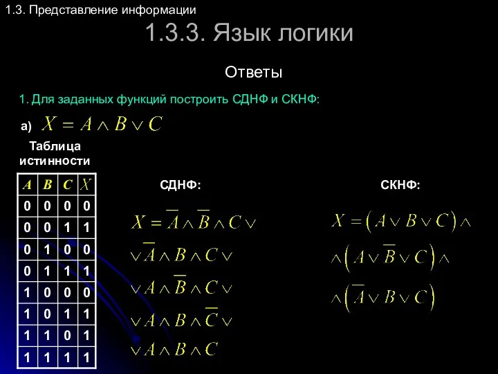 1.3.3. Язык логики 1.3. Представление информации Ответы 1. Для заданных