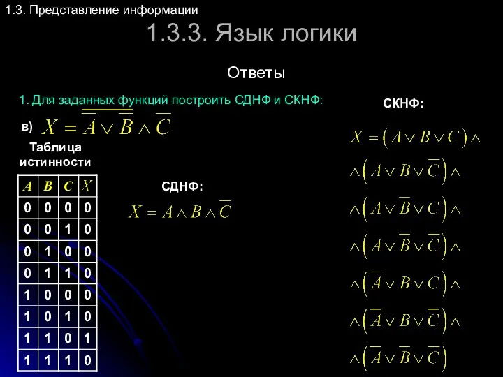 1.3.3. Язык логики 1.3. Представление информации Ответы 1. Для заданных