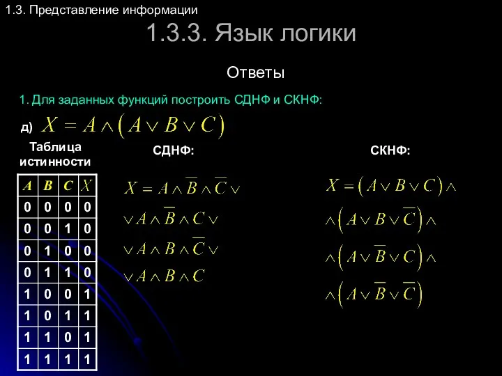 1.3.3. Язык логики 1.3. Представление информации Ответы 1. Для заданных