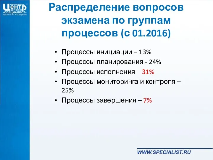 Распределение вопросов экзамена по группам процессов (с 01.2016) Процессы инициации