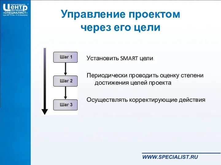 Управление проектом через его цели Установить SMART цели Периодически проводить