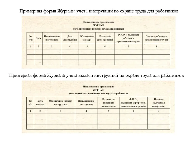 Примерная форма Журнала учета инструкций по охране труда для работников