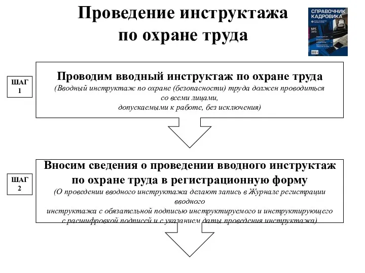 Проведение инструктажа по охране труда Проводим вводный инструктаж по охране