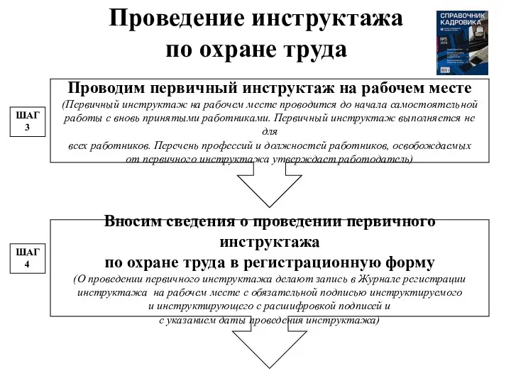 Проведение инструктажа по охране труда Проводим первичный инструктаж на рабочем