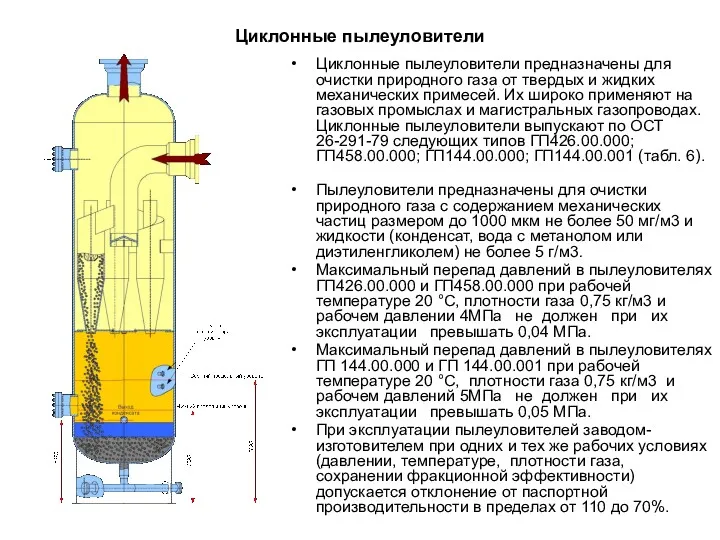 Циклонные пылеуловители Циклонные пылеуловители предназначены для очистки природного газа от