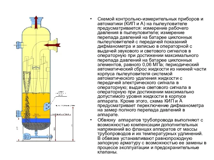 Схемой контрольно-измерительных приборов и автоматики (КИП и А) на пылеуловителе