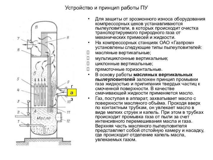 Устройство и принцип работы ПУ Для защиты от эрозионного износа