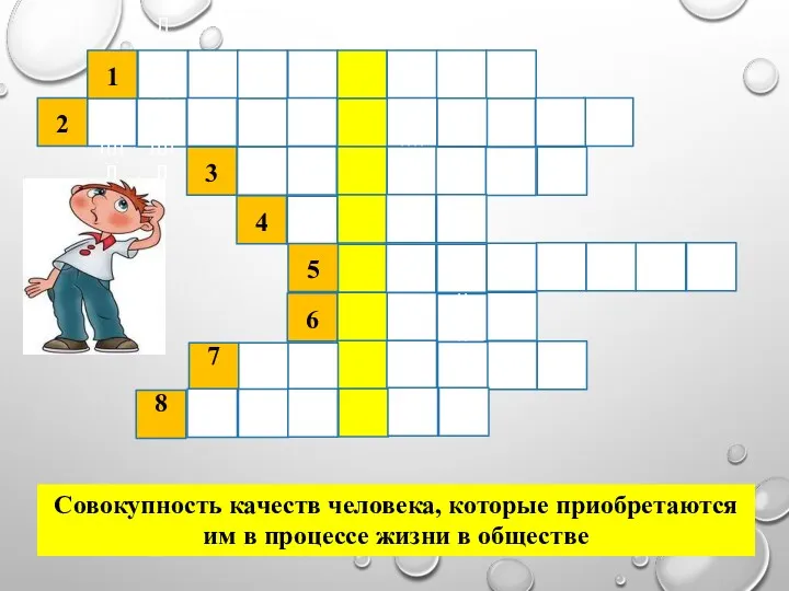 Совокупность качеств человека, которые приобретаются им в процессе жизни в обществе