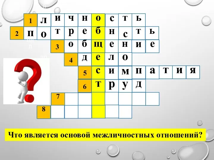 Что является основой межличностных отношений?