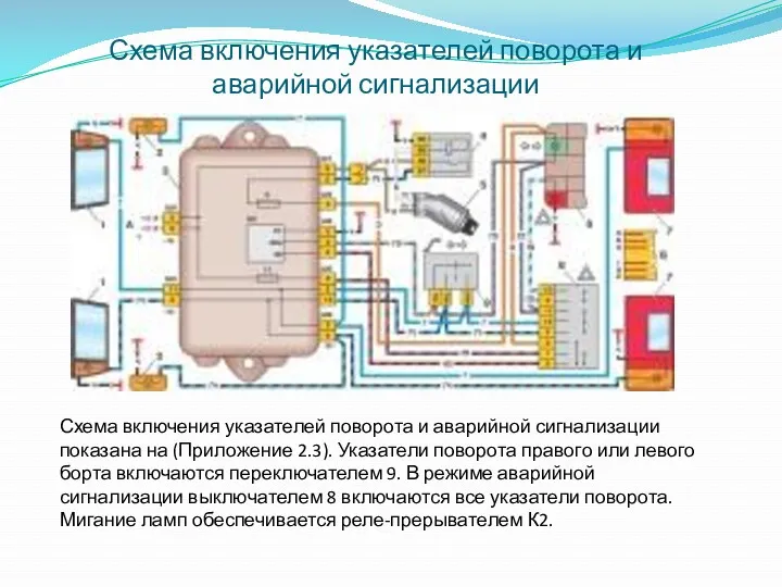 Схема включения указателей поворота и аварийной сигнализации Схема включения указателей