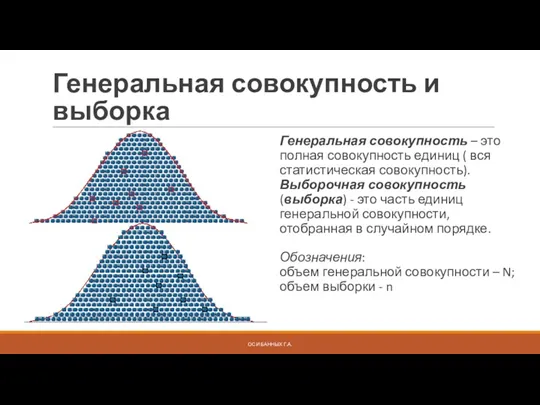 Генеральная совокупность и выборка Генеральная совокупность – это полная совокупность