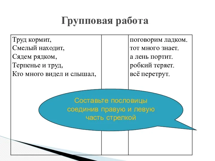 Групповая работа Составьте пословицы соединив правую и левую часть стрелкой