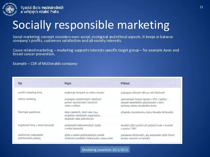 Socially responsible marketing Social marketing concept considers even social, ecological