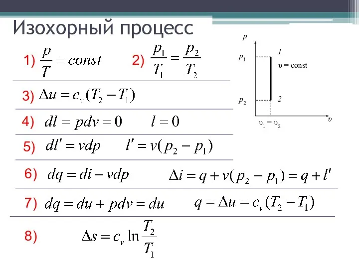 Изохорный процесс 1) 2) 3) 4) 5) 6) 7) 8)