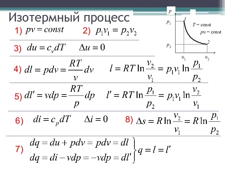 Изотермный процесс 1) 2) 3) 4) 5) 6) 7) 8)