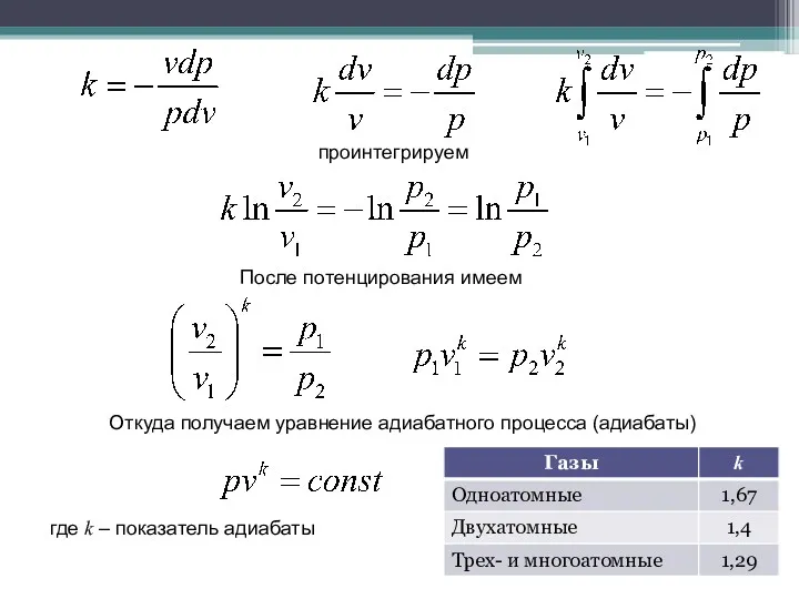 проинтегрируем После потенцирования имеем Откуда получаем уравнение адиабатного процесса (адиабаты) где k – показатель адиабаты