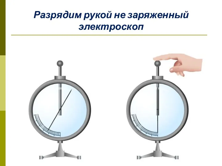 Разрядим рукой не заряженный электроскоп