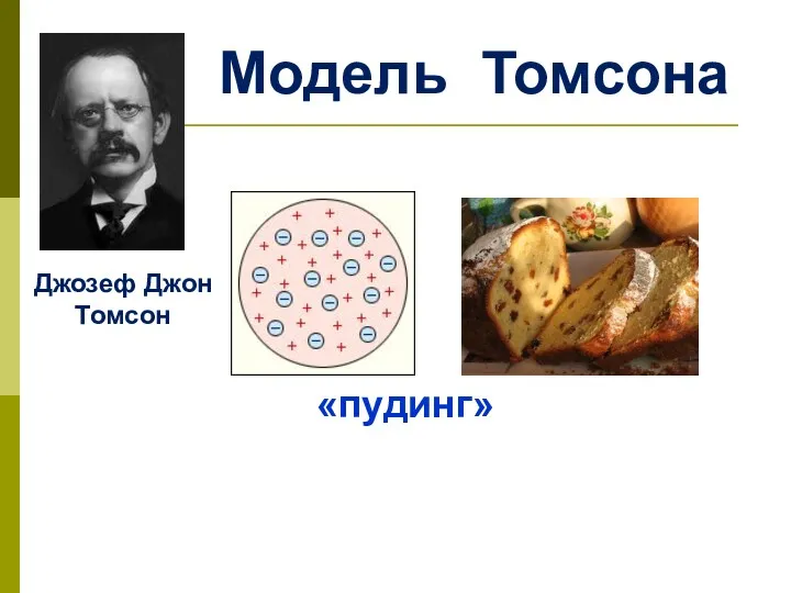 Модель Томсона «пудинг» Джозеф Джон Томсон