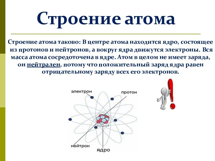 Строение атома таково: В центре атома находится ядро, состоящее из