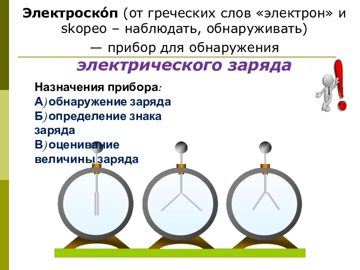 Электроско́п (от греческих слов «электрон» и skopeo – наблюдать, обнаруживать)